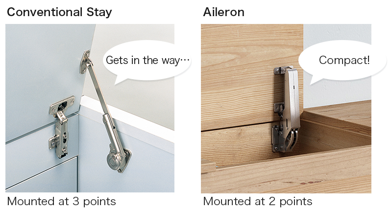 Compas traditionnel: Monté en 3 points, Aileron : Monté en 2 points