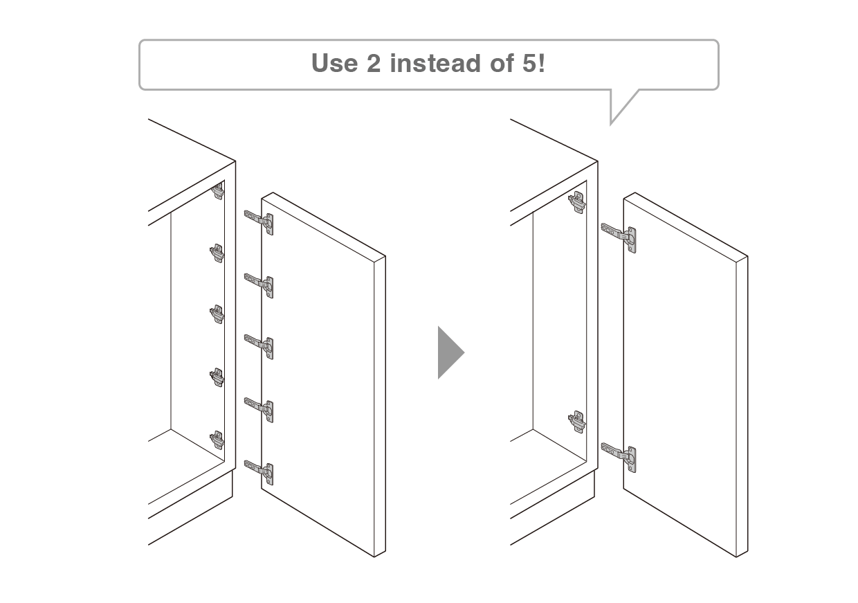 Use 2 instead of 5!